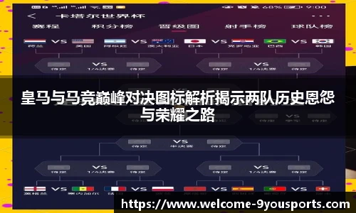 皇马与马竞巅峰对决图标解析揭示两队历史恩怨与荣耀之路